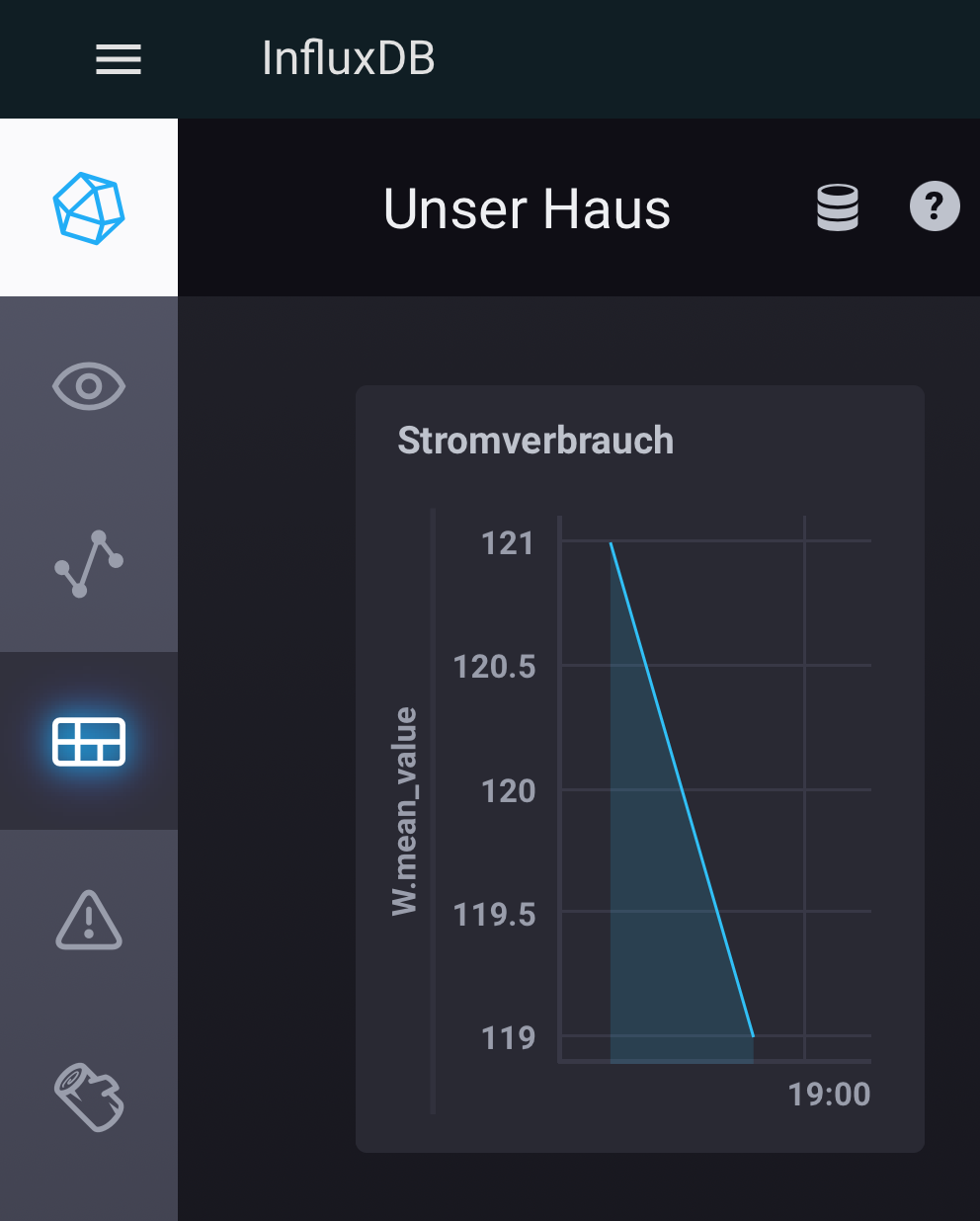 screenshot InfluxDB